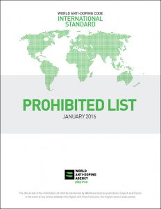Meldonium added to 2016 WADA Prohibited List