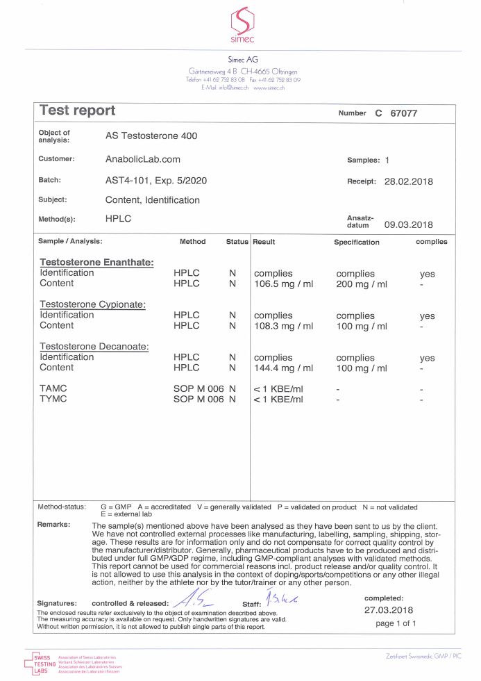 AS Labs Testosterone 400 lab test results PHOTO