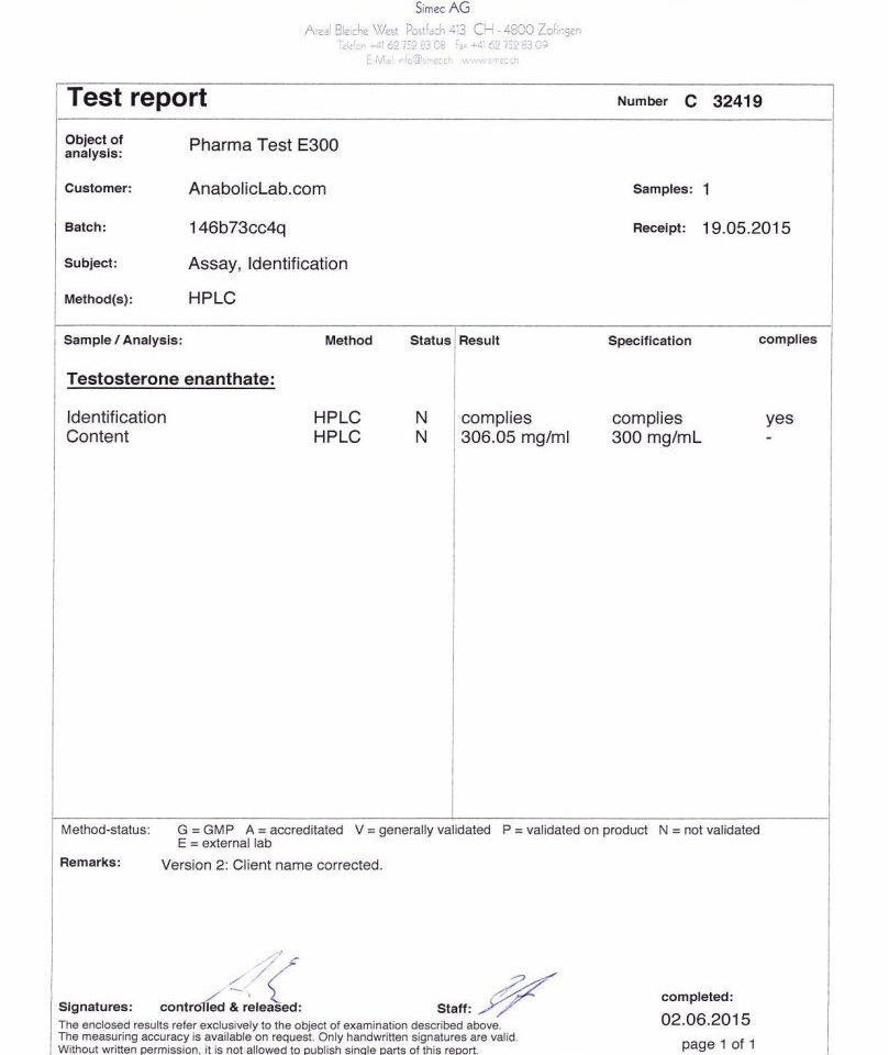 The Pharmacom Labs packaging indicated that consumers should expect 300 milligrams of testosterone enanthate per milliliter