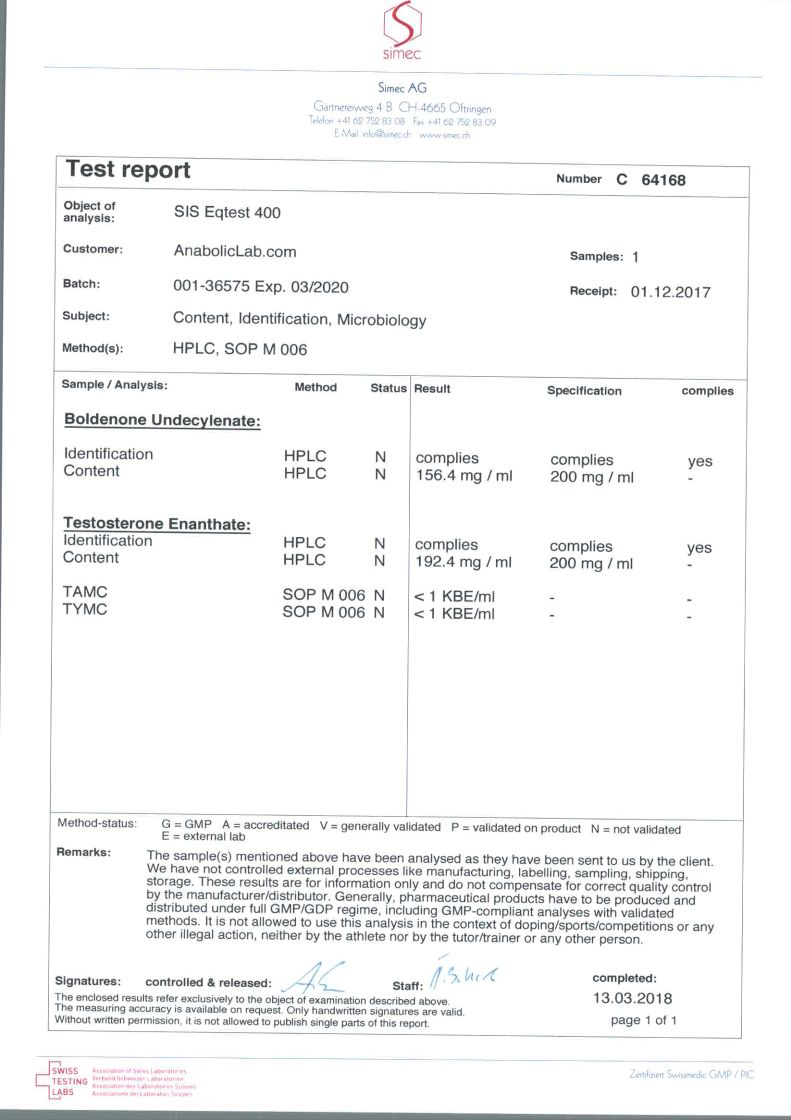SIS Labs EqTest 400 lab report PHOTO