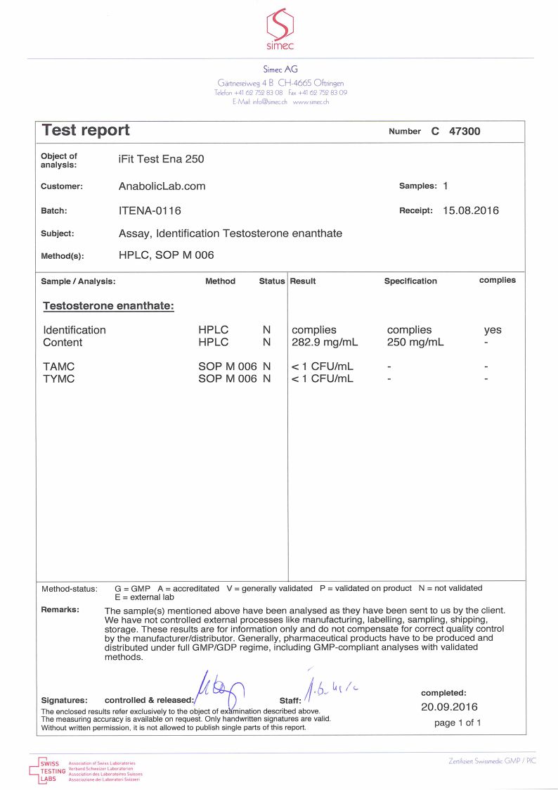 iFit Pharmaceuticals Test Ena 250 lab report PHOTO