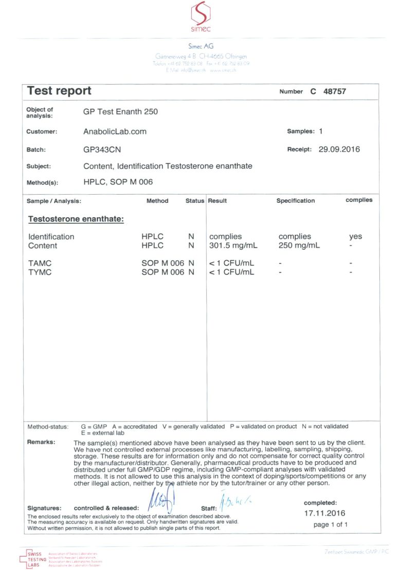 Geneza Pharmaceuticals GP Test Enanth 250 lab report PHOTO