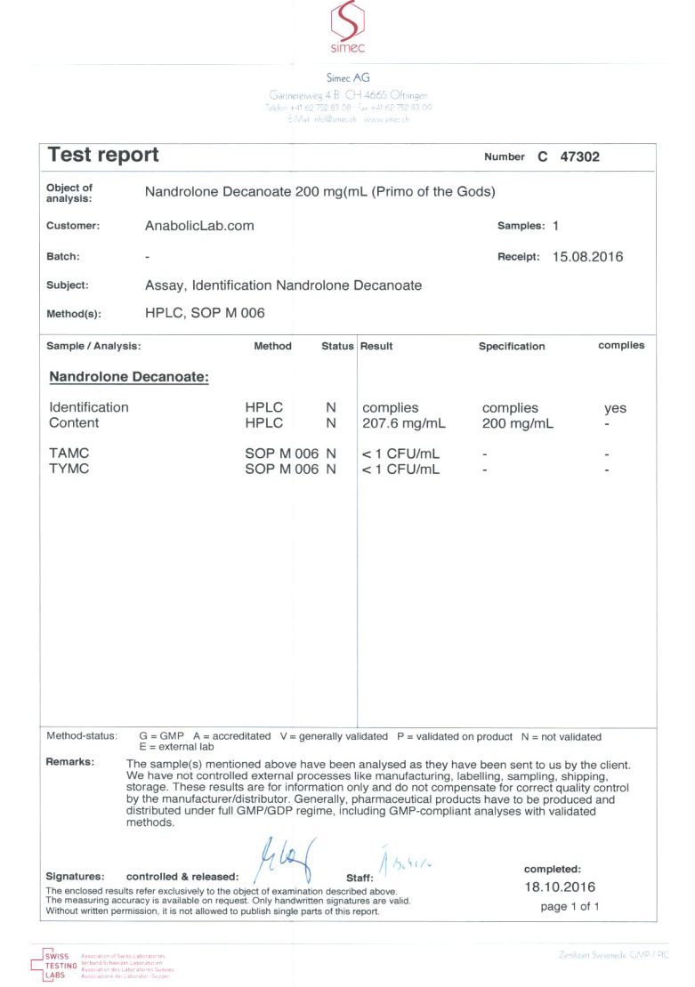 Primo of the Gods Nandrolone Decanoate lab report PHOTO