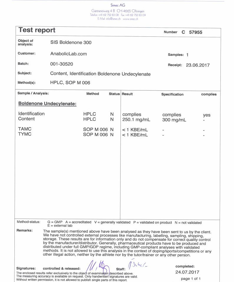 SIS Laboratories Boldenone 300 lab report PHOTO